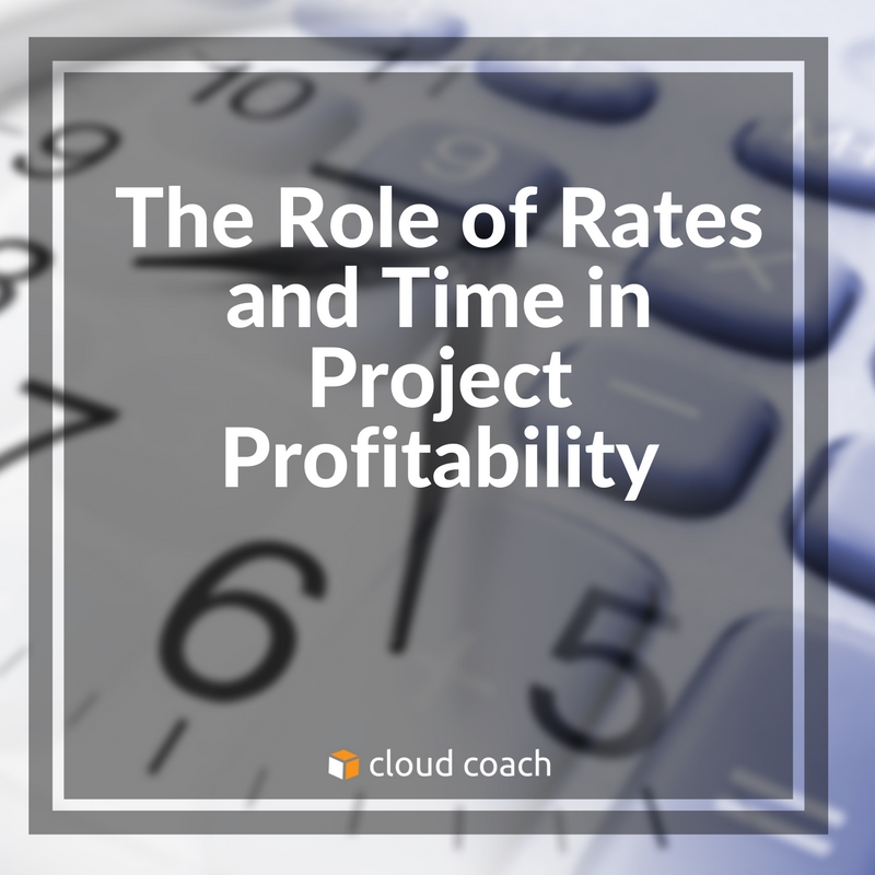 The Role of Rates and Time in Project Profitability