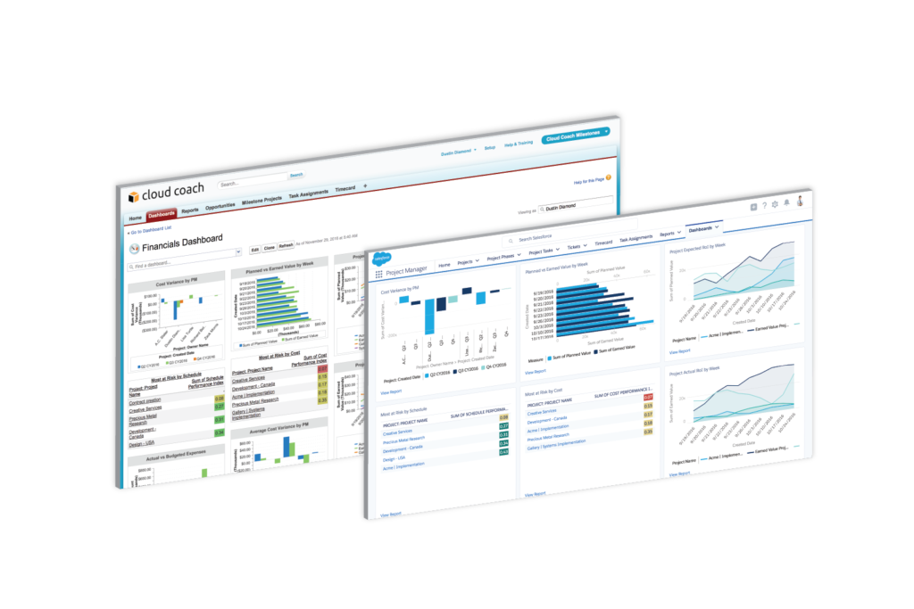 Ultimate Cloud Coach