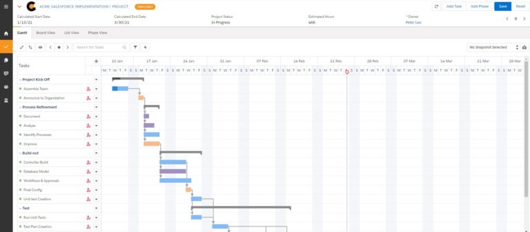 2. manage timelines the way you want 1