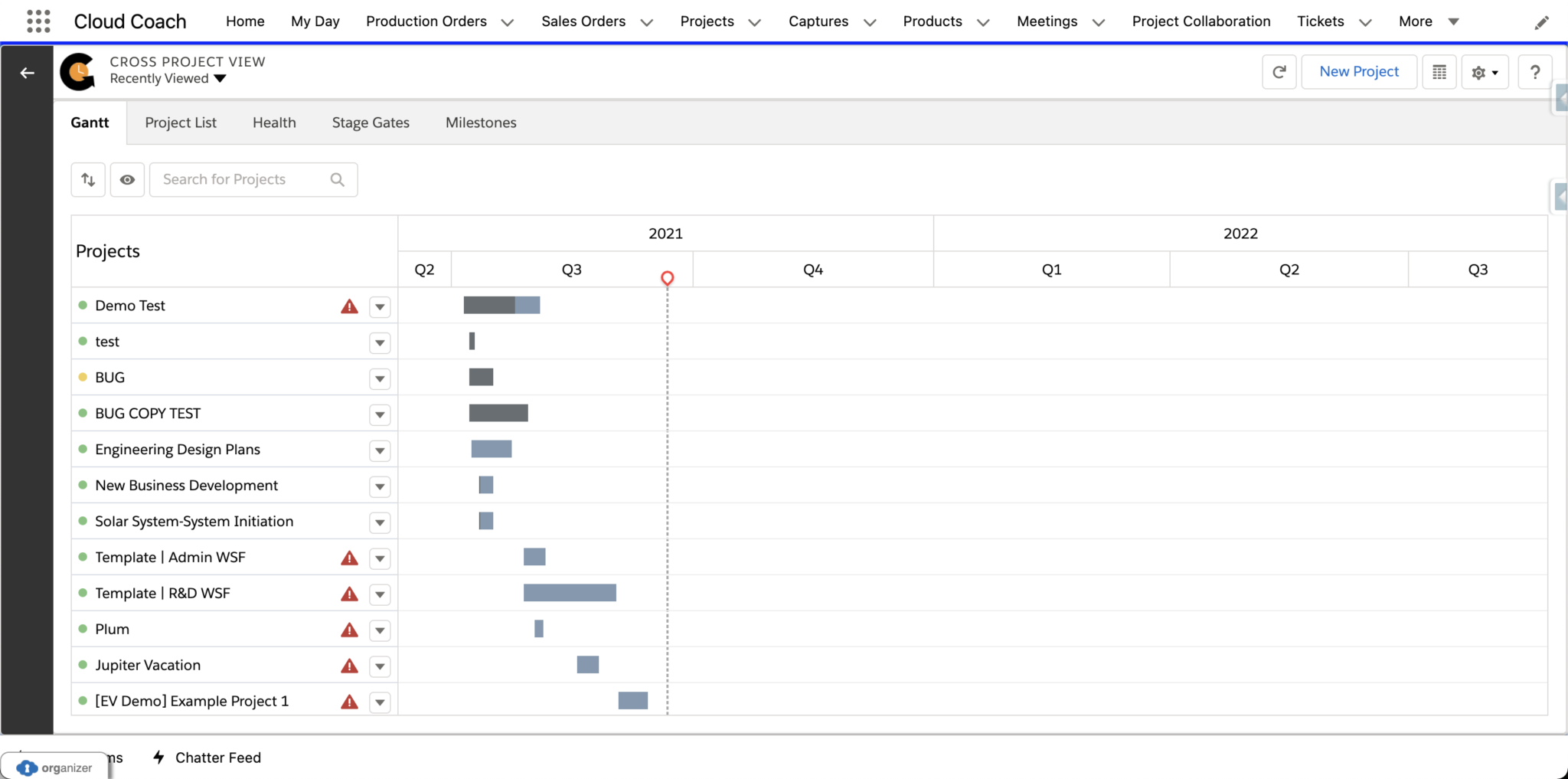 Using Gantt Charts for Project Management in Salesforce | Cloud Coach