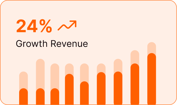 Growth Revenue Mobile