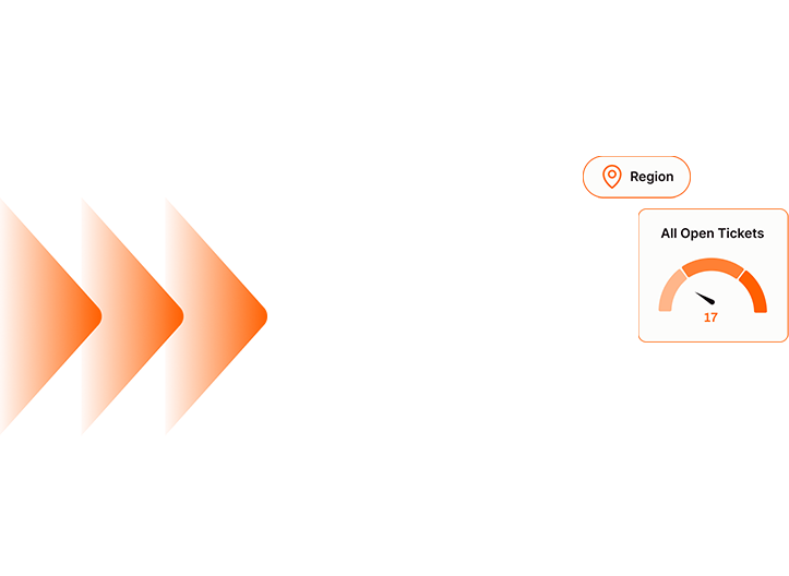 Regional Services Leaders  (US, UK, Canada)