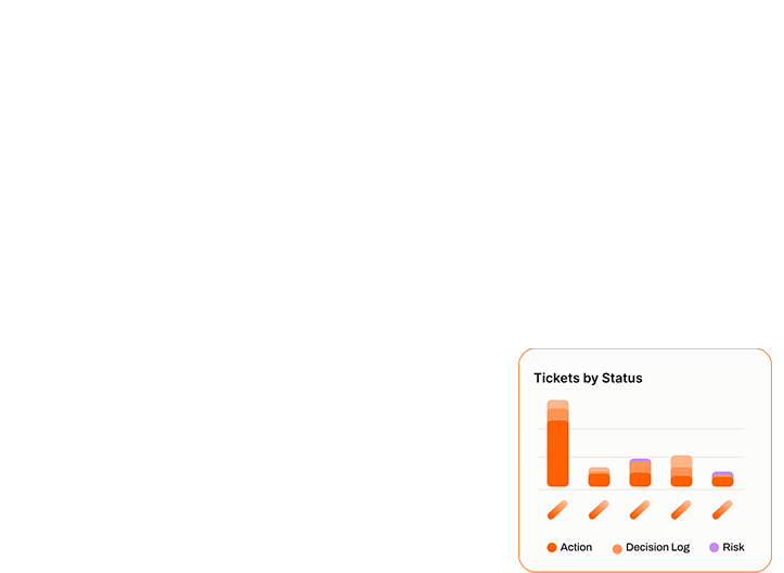 Regional Services Leaders  (US, UK, Canada)