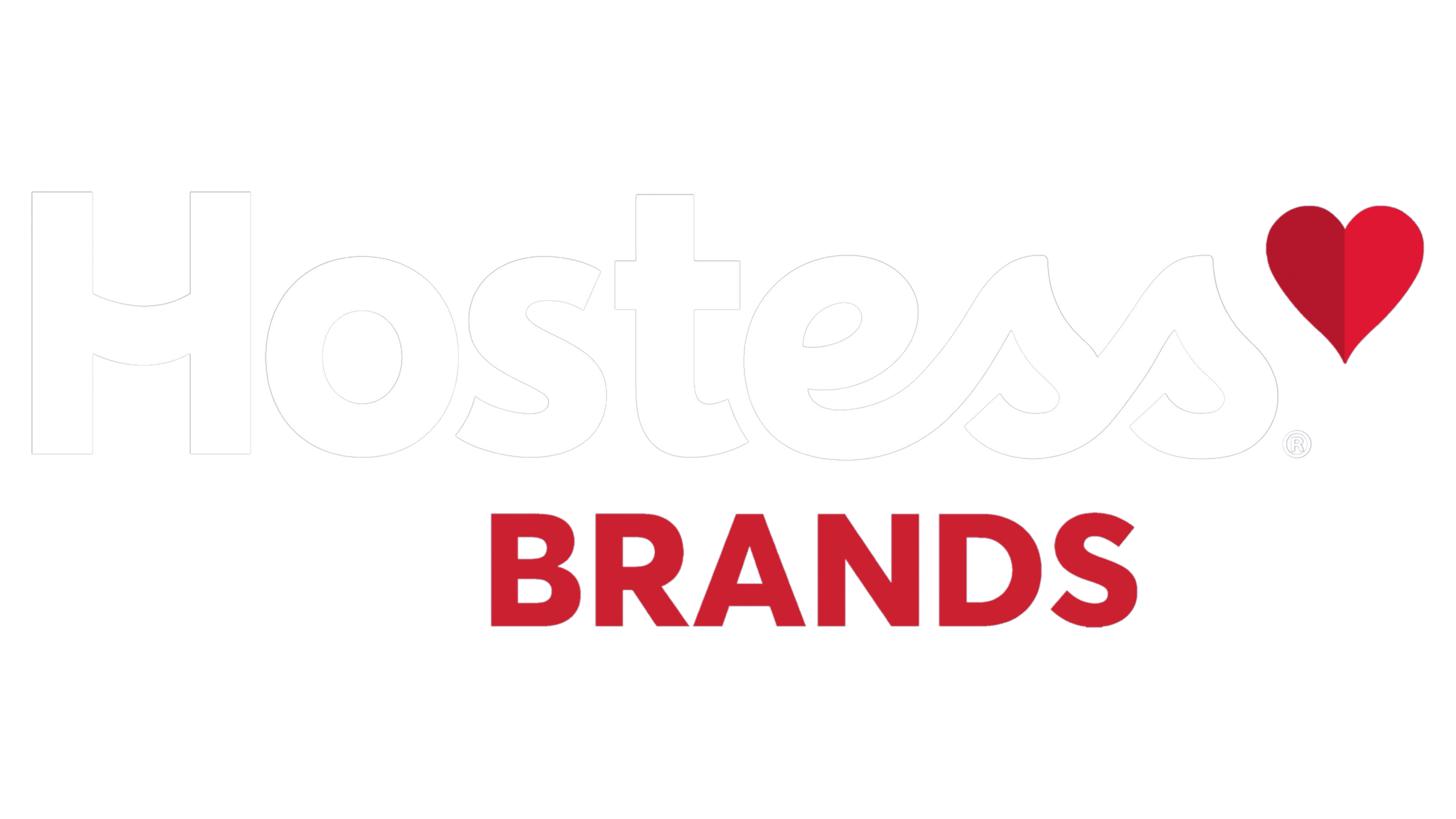 How Hostess Brands uses Cloud Coach to Manage the Commercialization Process from Start to Finish