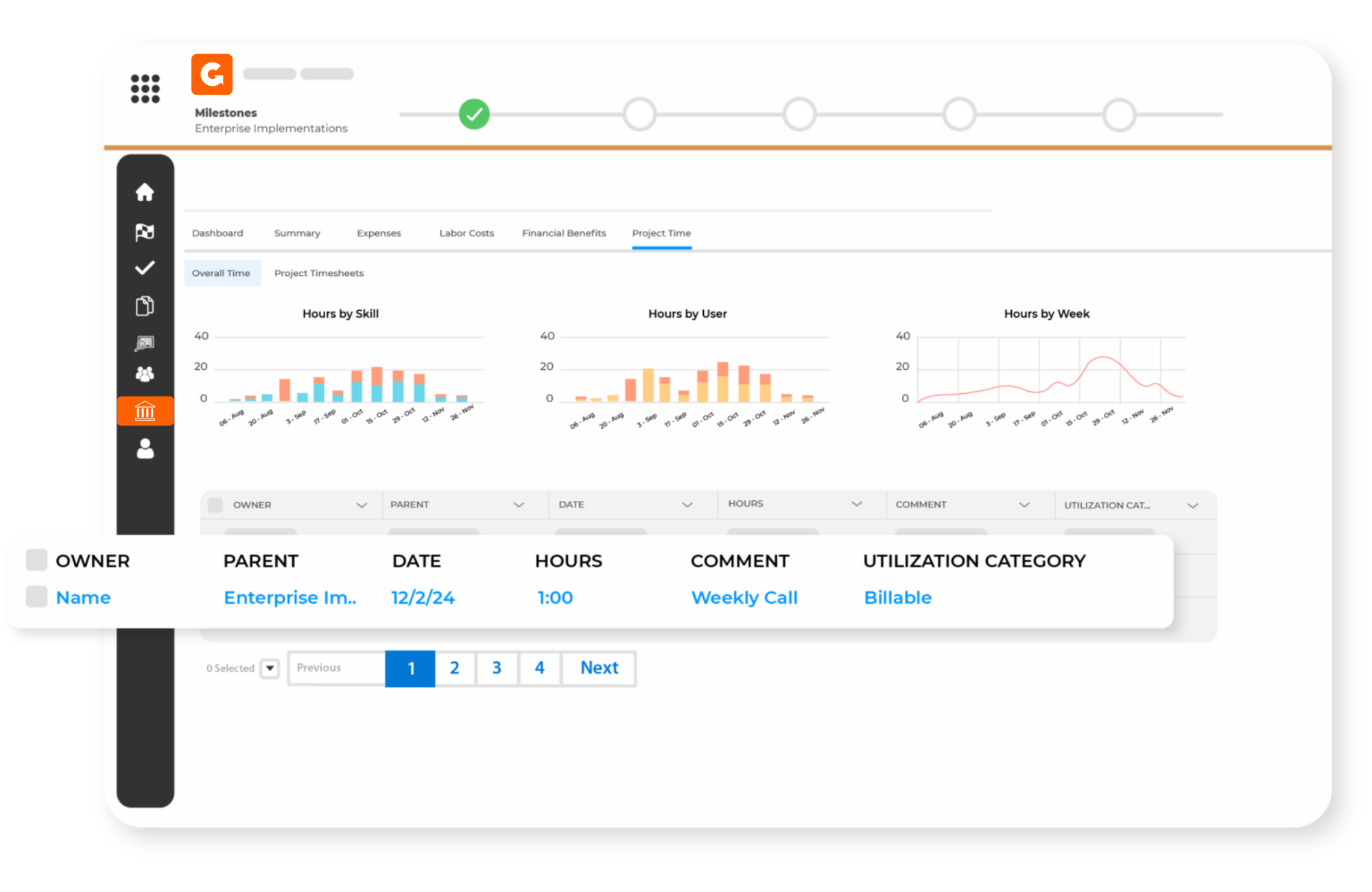 Maximize Customer ROI
