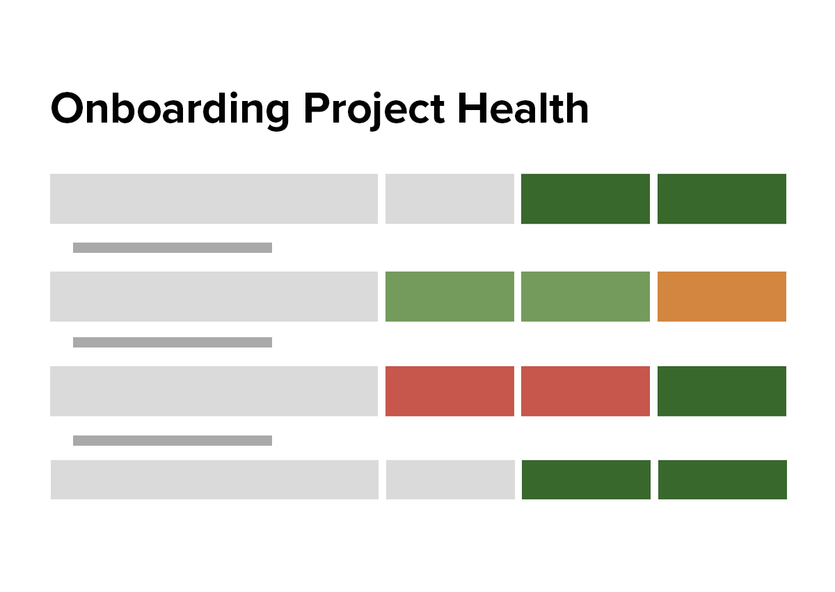 Project Health Onboarding