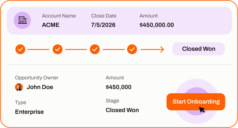 New Client Onboarding