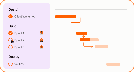 Services Team in a Sprint