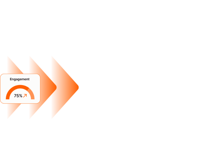 Head of Customer Success