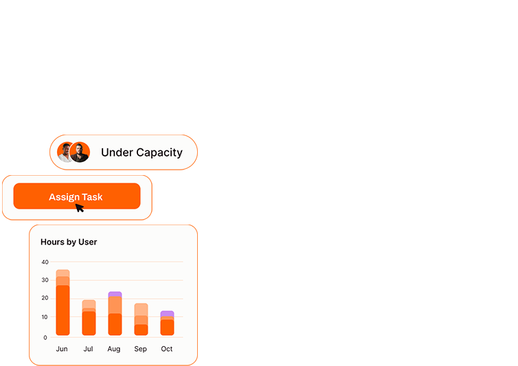 Project Managers (Global + Regional)