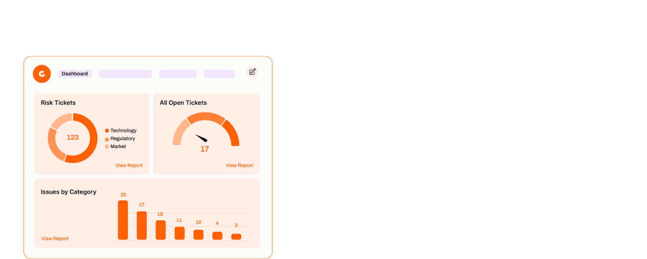 Measure and Improve 1