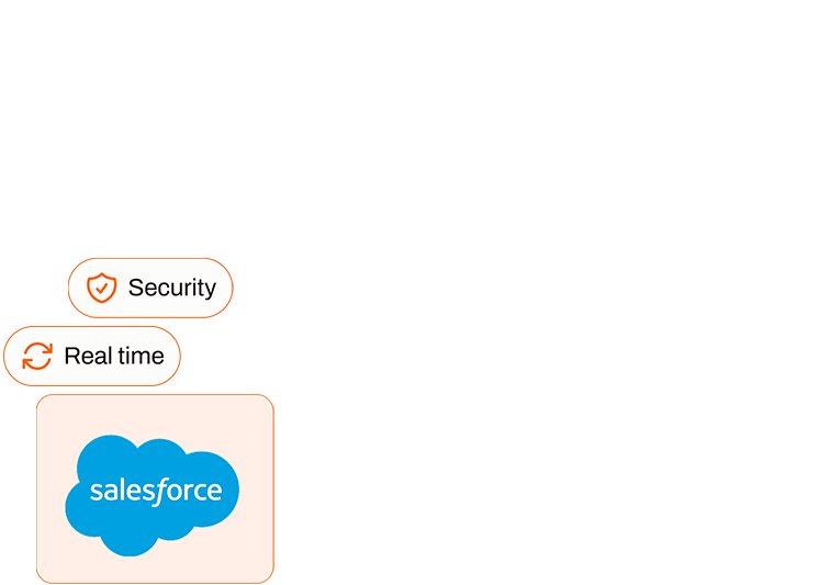 Salesforce Admins