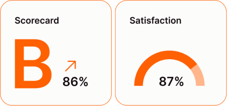 Onboarding Teams 2 mobile