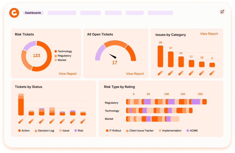 Standardize Reporting