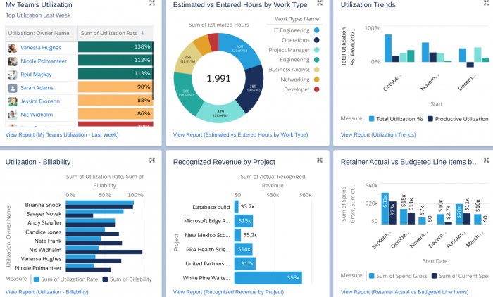 psa dashboard